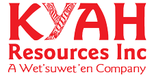Kyah Resources