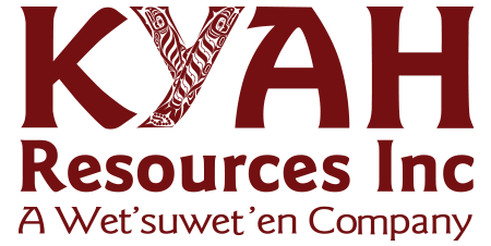 Kyah Resources